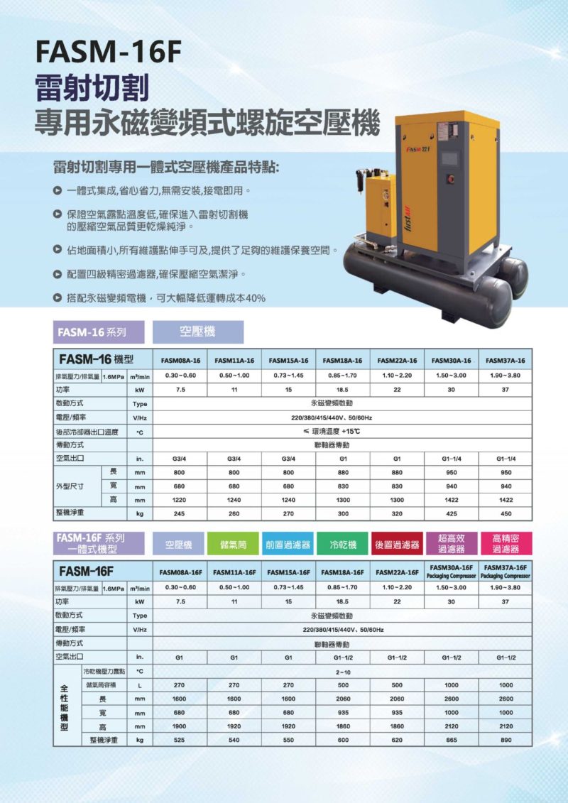 FASM 16F 雷射切割專用